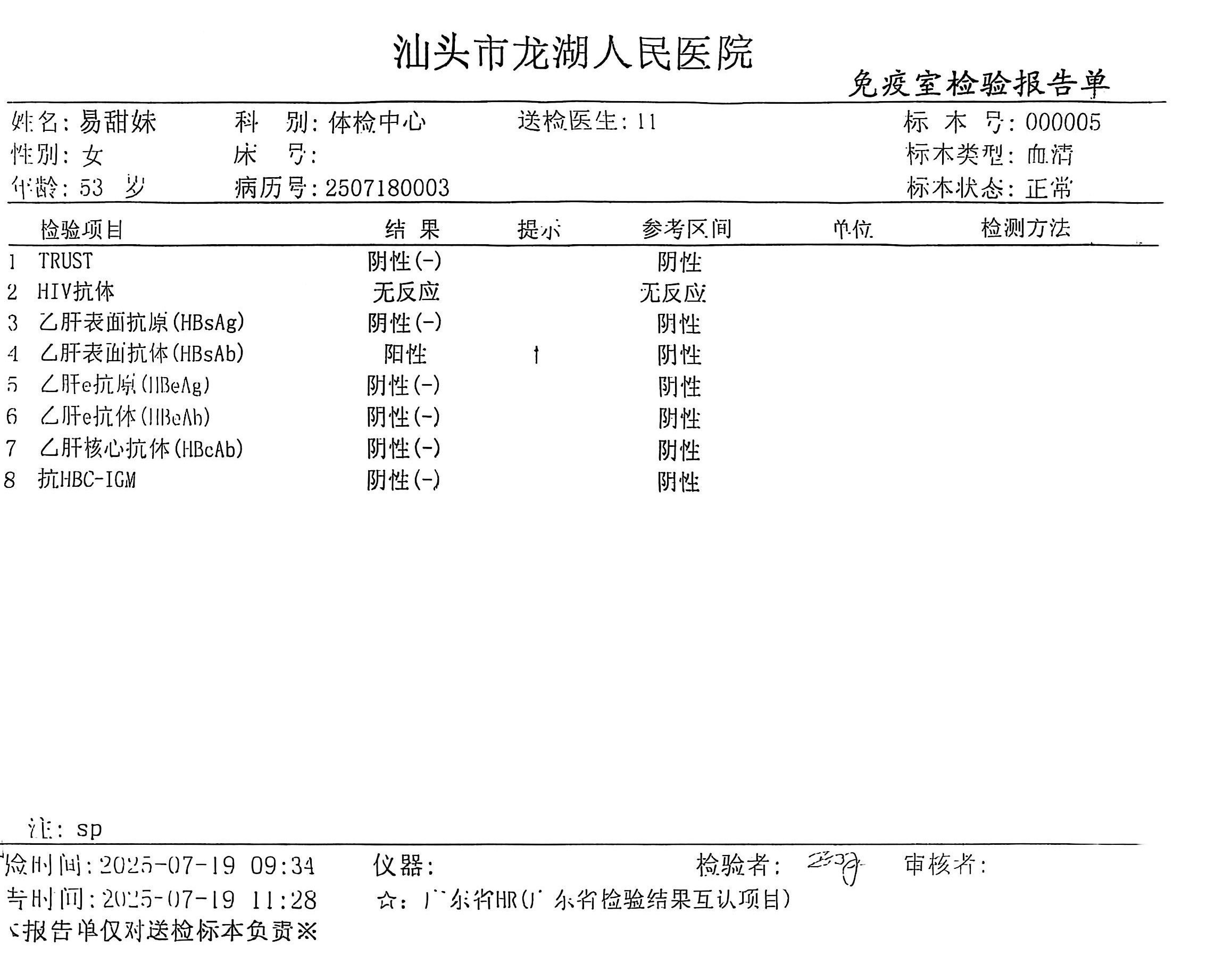 2024.8.1獲得術前三項