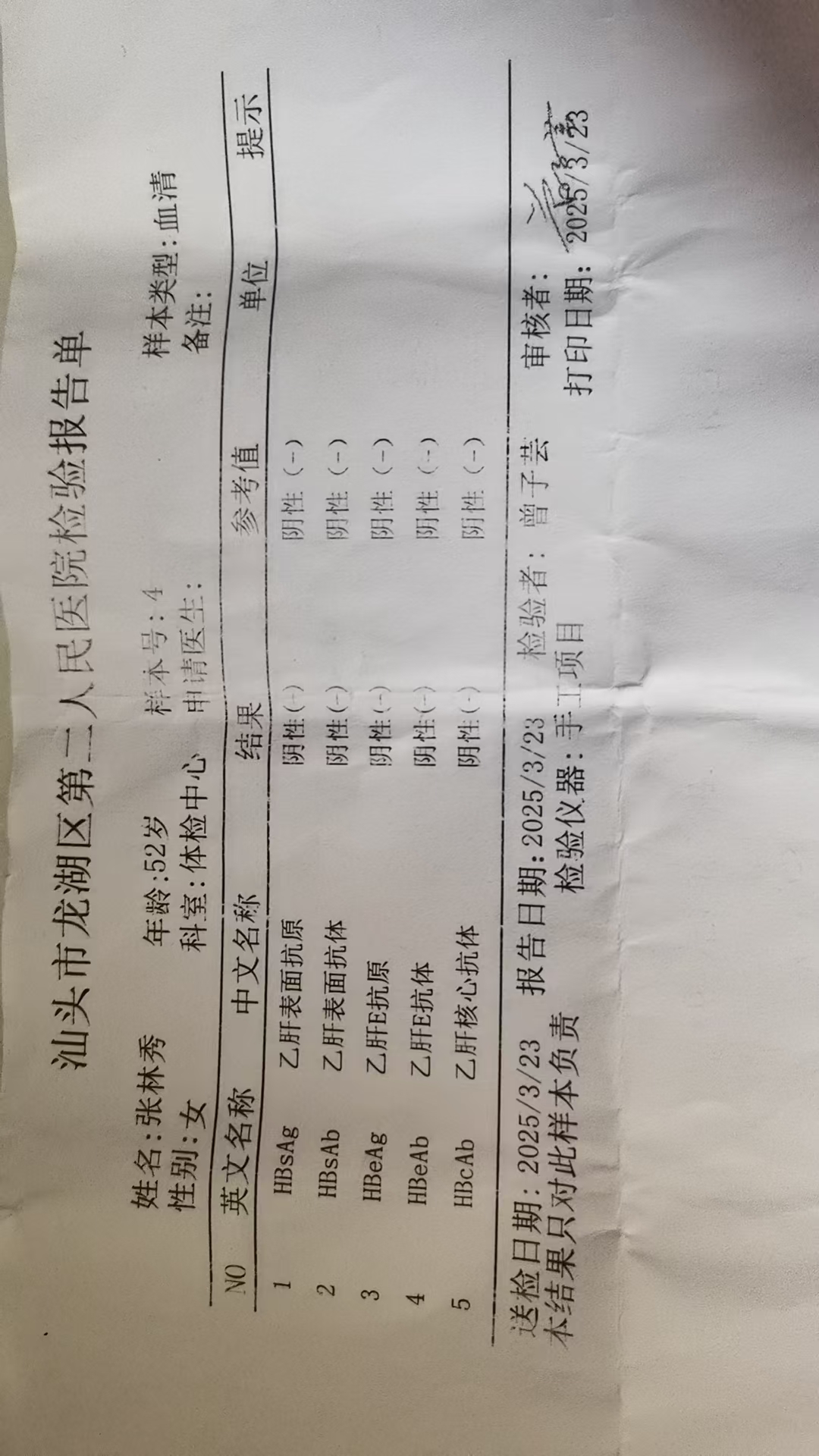 2024.10獲得術前三項