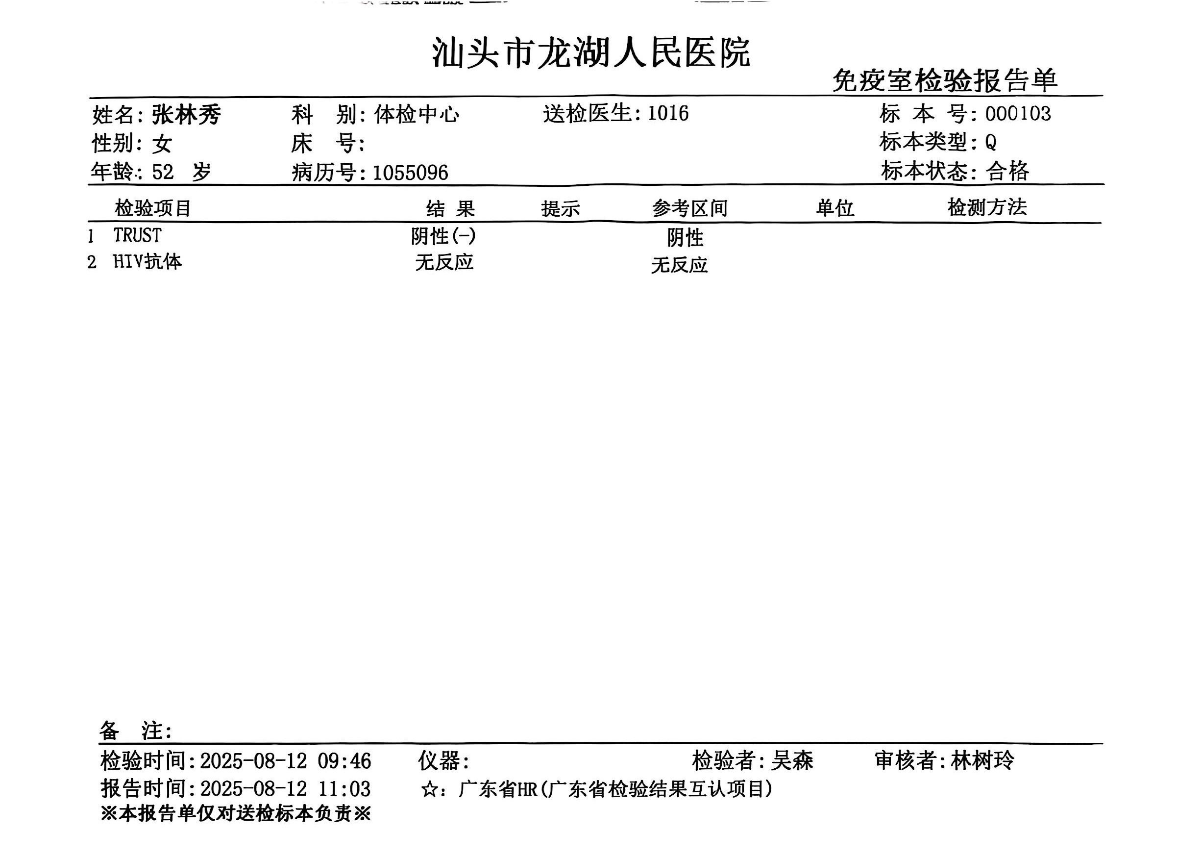 獲得術前三項