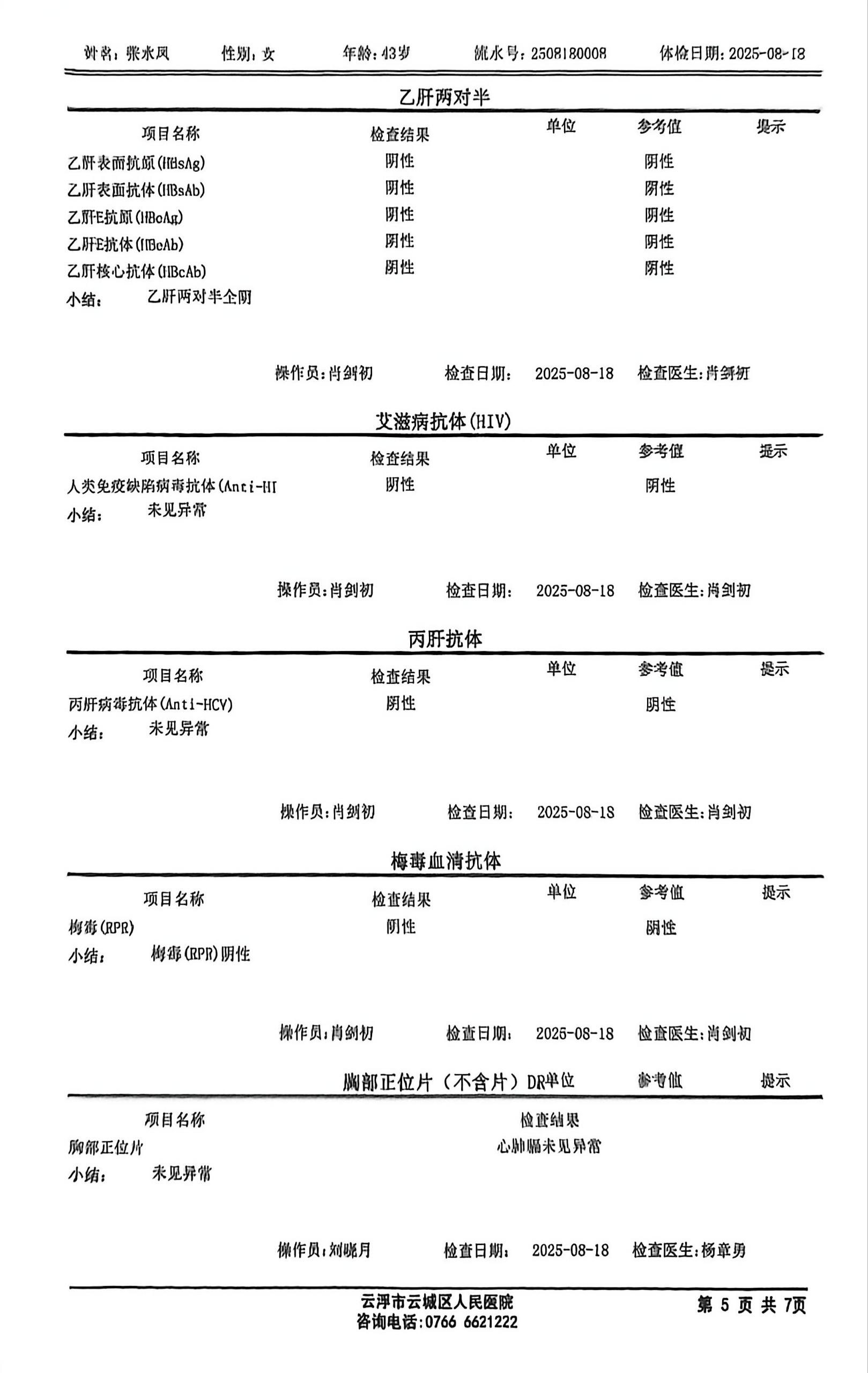 獲得術前三項